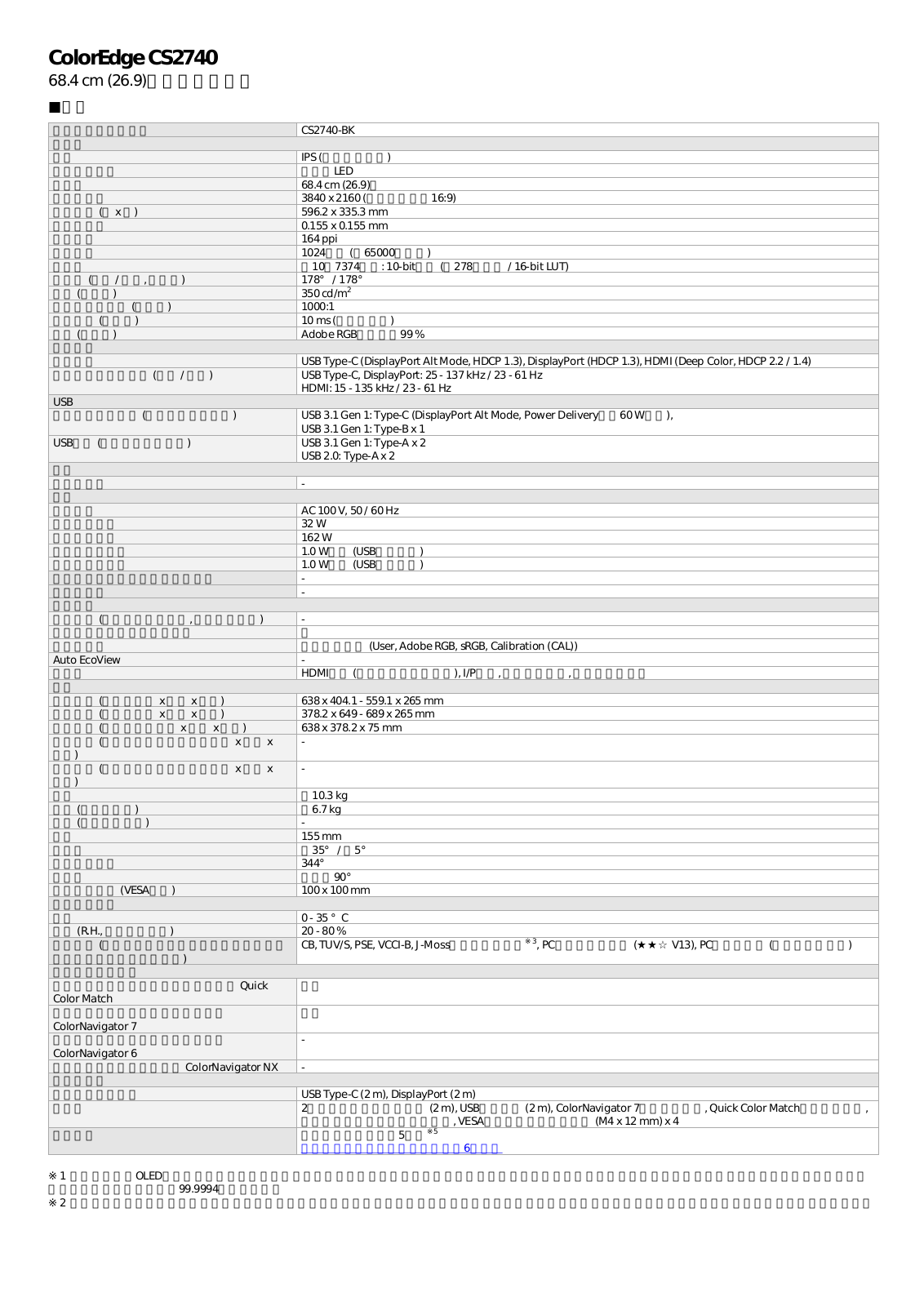 Eizo CS2740 User Manual