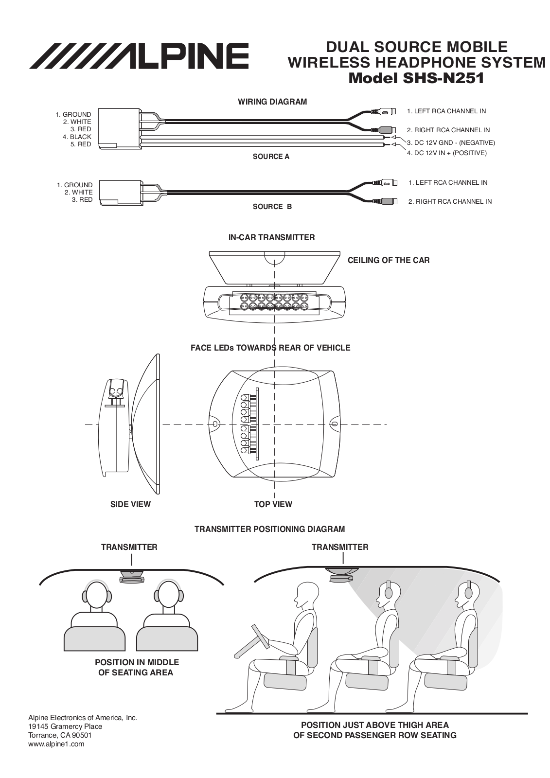 Alpine SHS-N251 User Manual