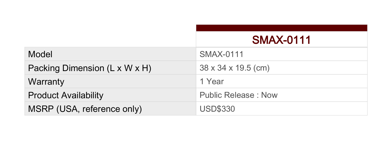 ACTi SMAX-0111 Specsheet