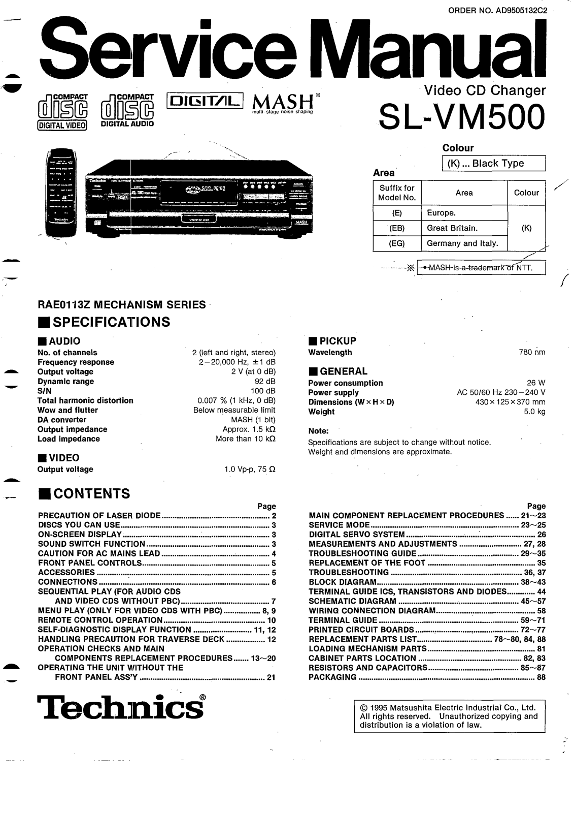 Technics SLVM-500 Service manual