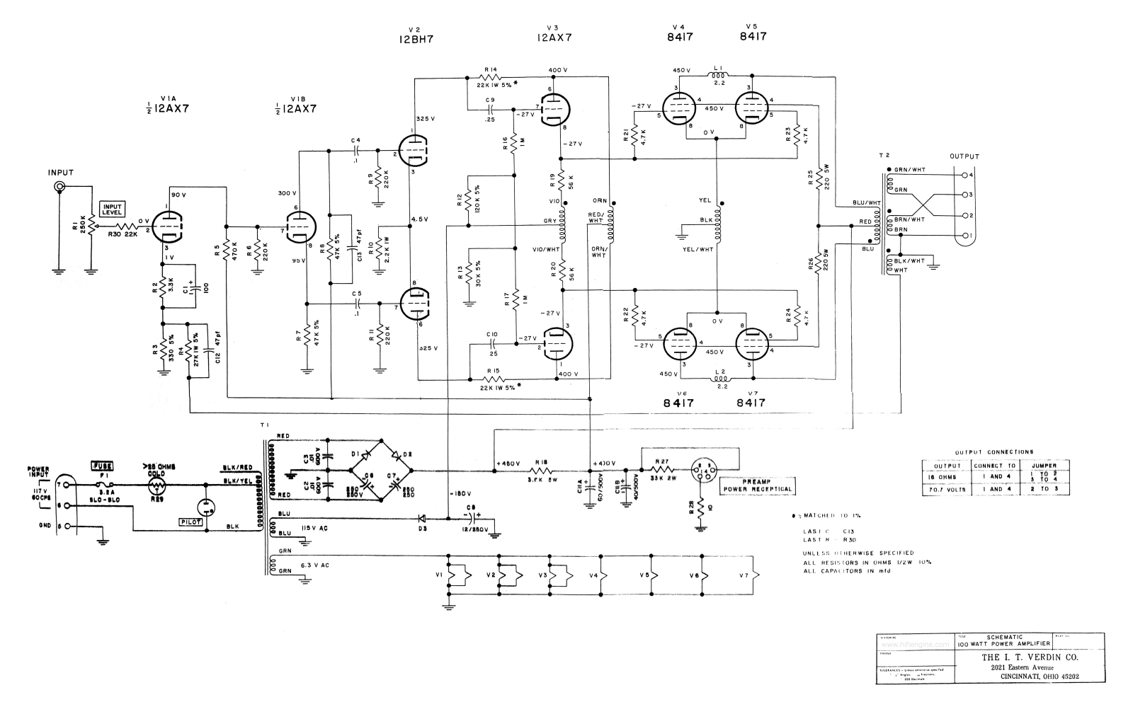 Other I ITVerdin-P153 Schematic - ManualMachine.com