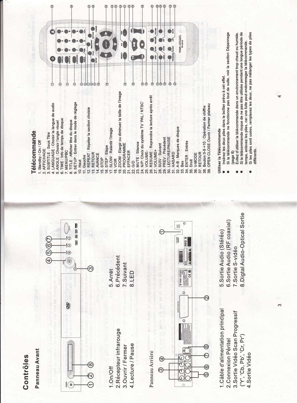 TRANS-CONTINENTS TR-201D User Manual - ManualMachine.com