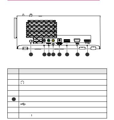 LG Electronics PF1500G OWNER’S MANUAL