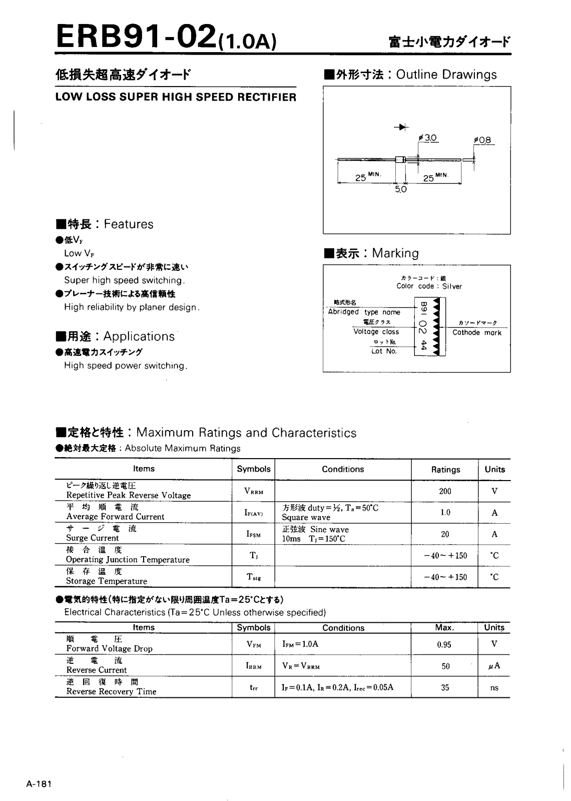 Datasheet ERB91-02 Datasheet (CALLM) - ManualMachine.com