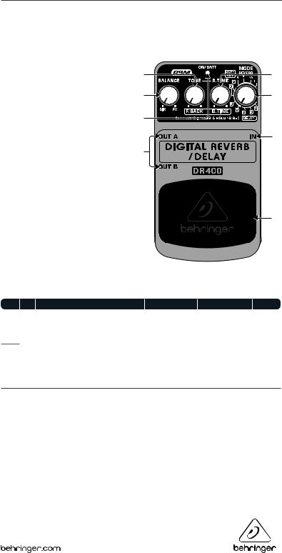 Behringer Digital Reverb DR400, Digital Delay DR400 User Manual