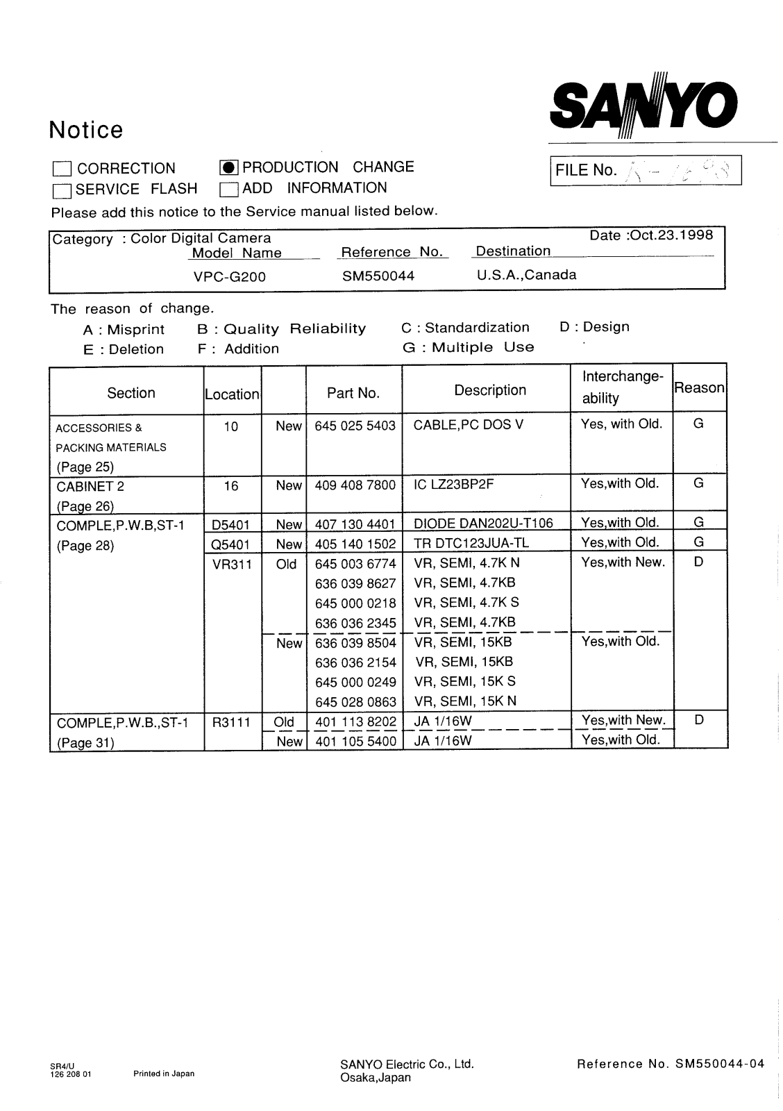 SANYO VPC-G200 NOTICE 04