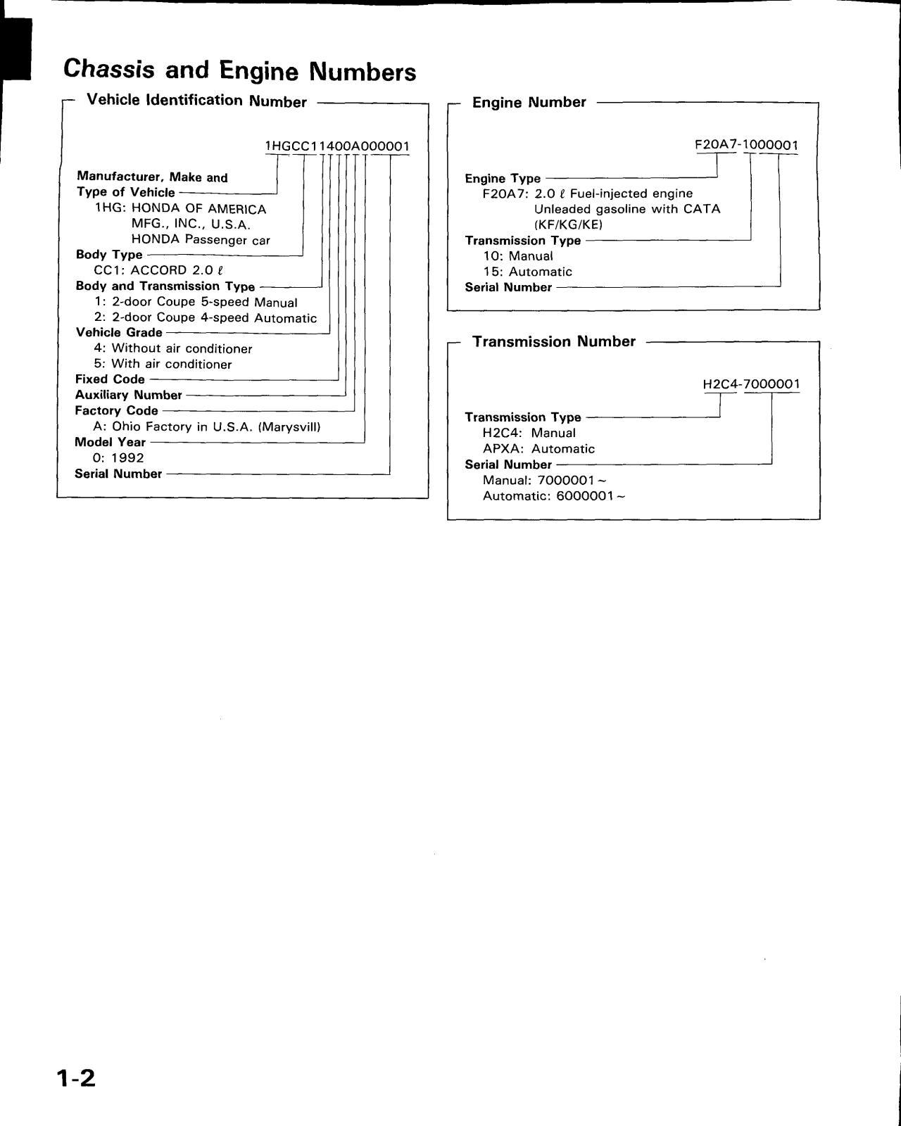 Honda Accord 1992 User Manual