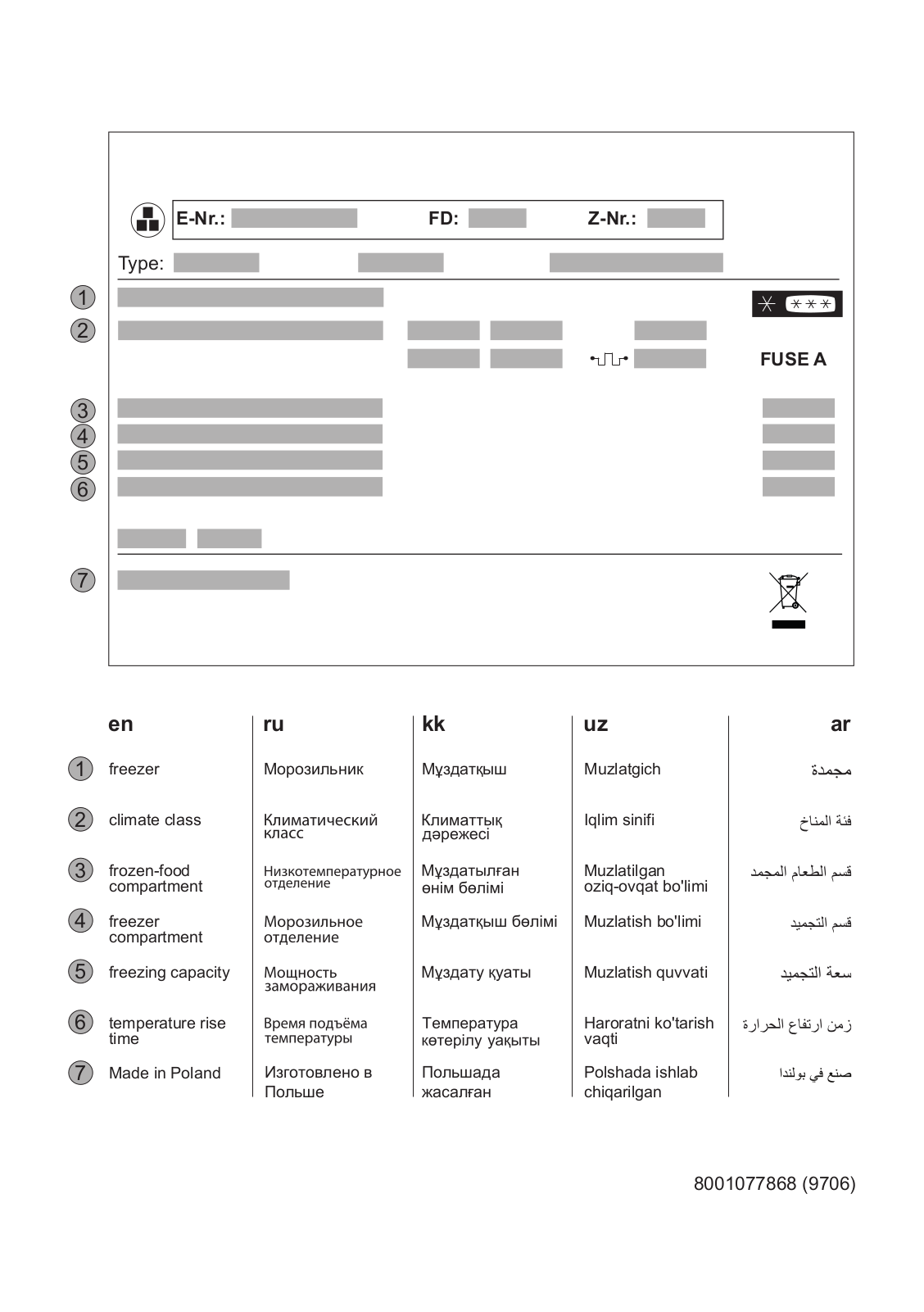 Bosch GSN36VW31U Supplemental