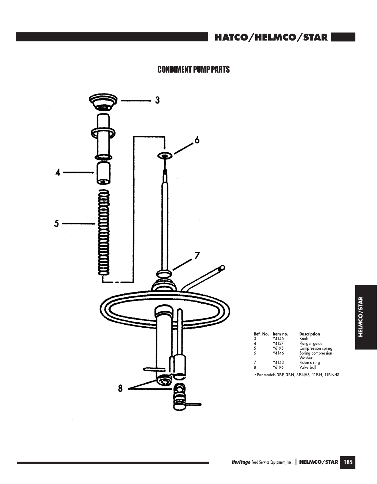 Star Manufacturing MODEL 11P-N Parts List