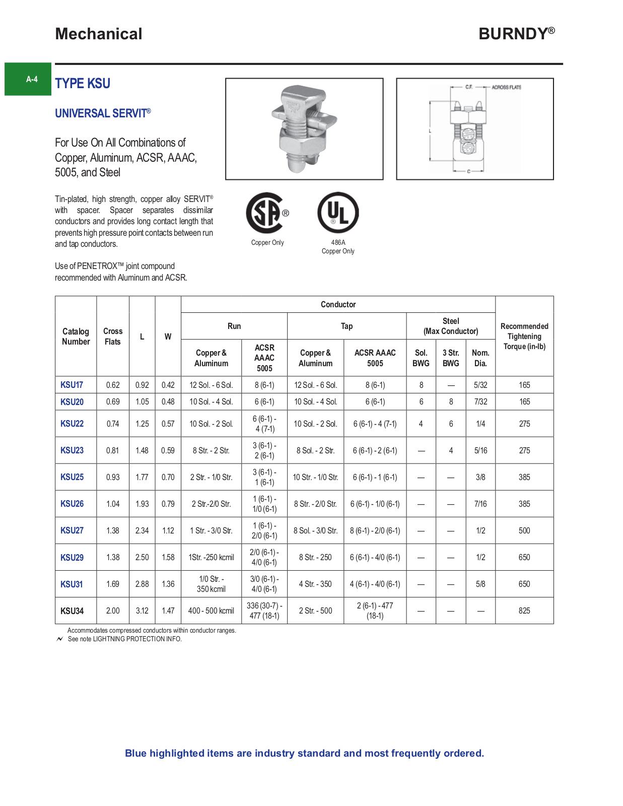 Burndy KSU Catalog Page