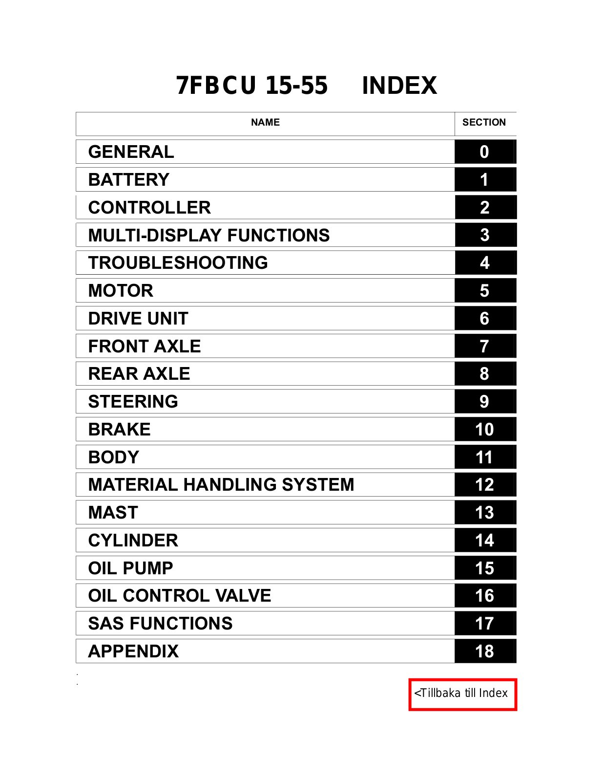 Toyota 7FBCU Repair Manual