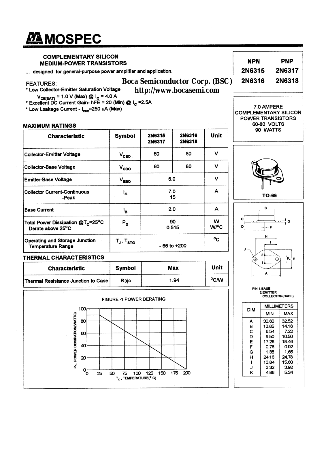 BOCA 2N6318, 2N6317, 2N6316, 2N6315 Datasheet