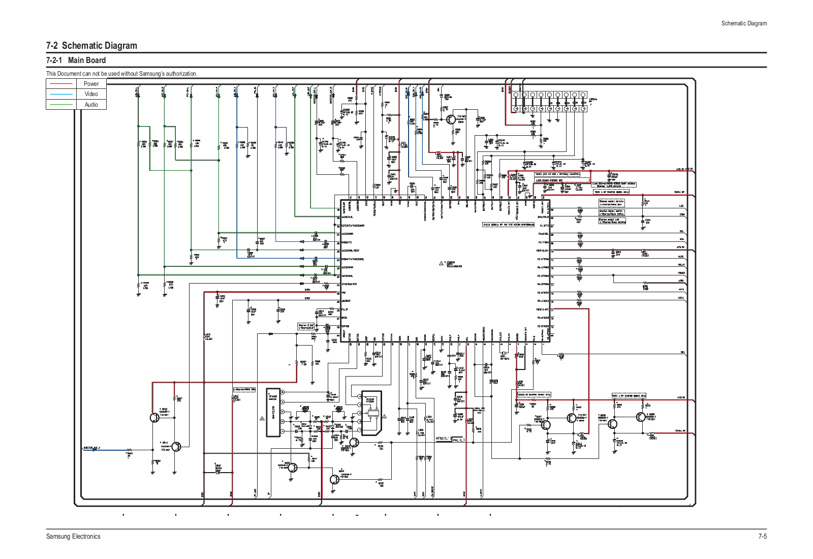 Samsung KSBL Schematic