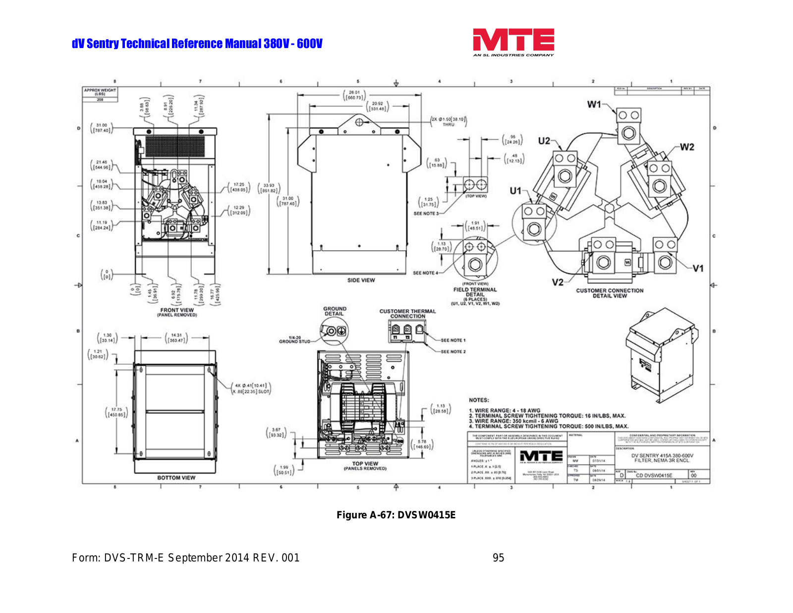 MTE DVSW0415E Technical Reference Manual