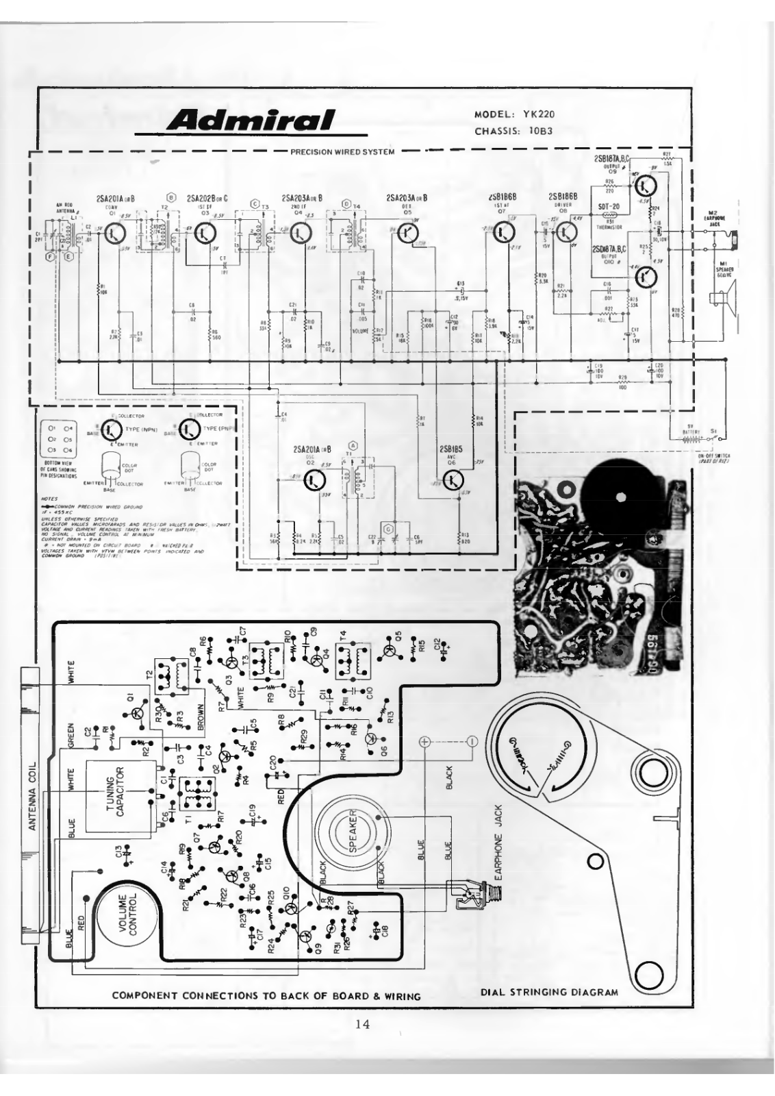 Admiral YK220 Schematic