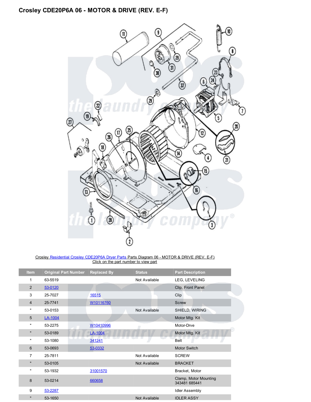 Crosley CDE20P6A Parts Diagram