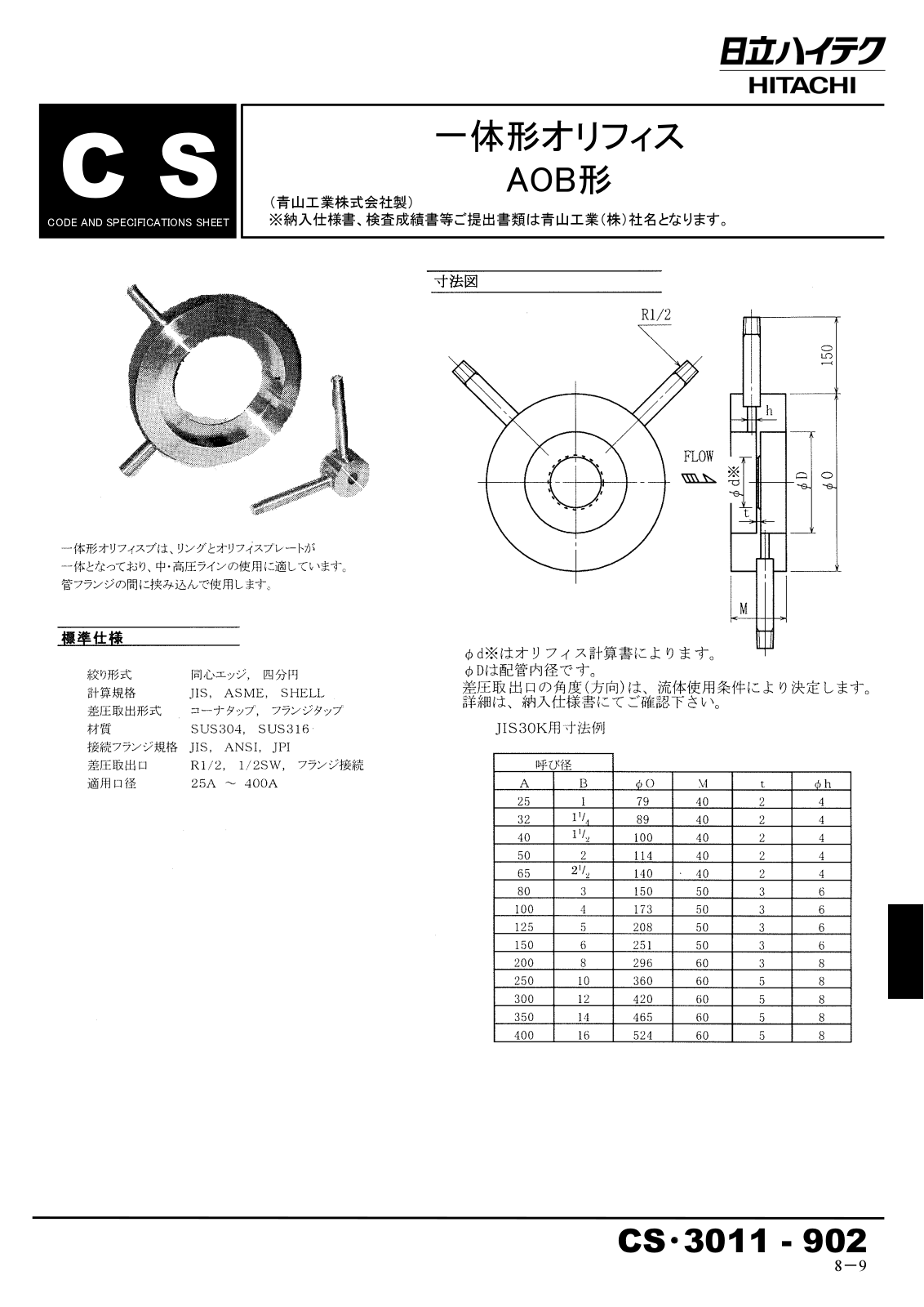 HITACHI AOB User Manual