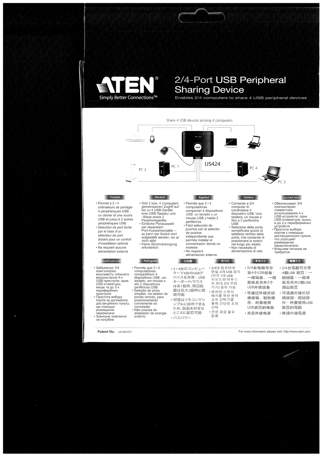 ATEN US-424 User guide