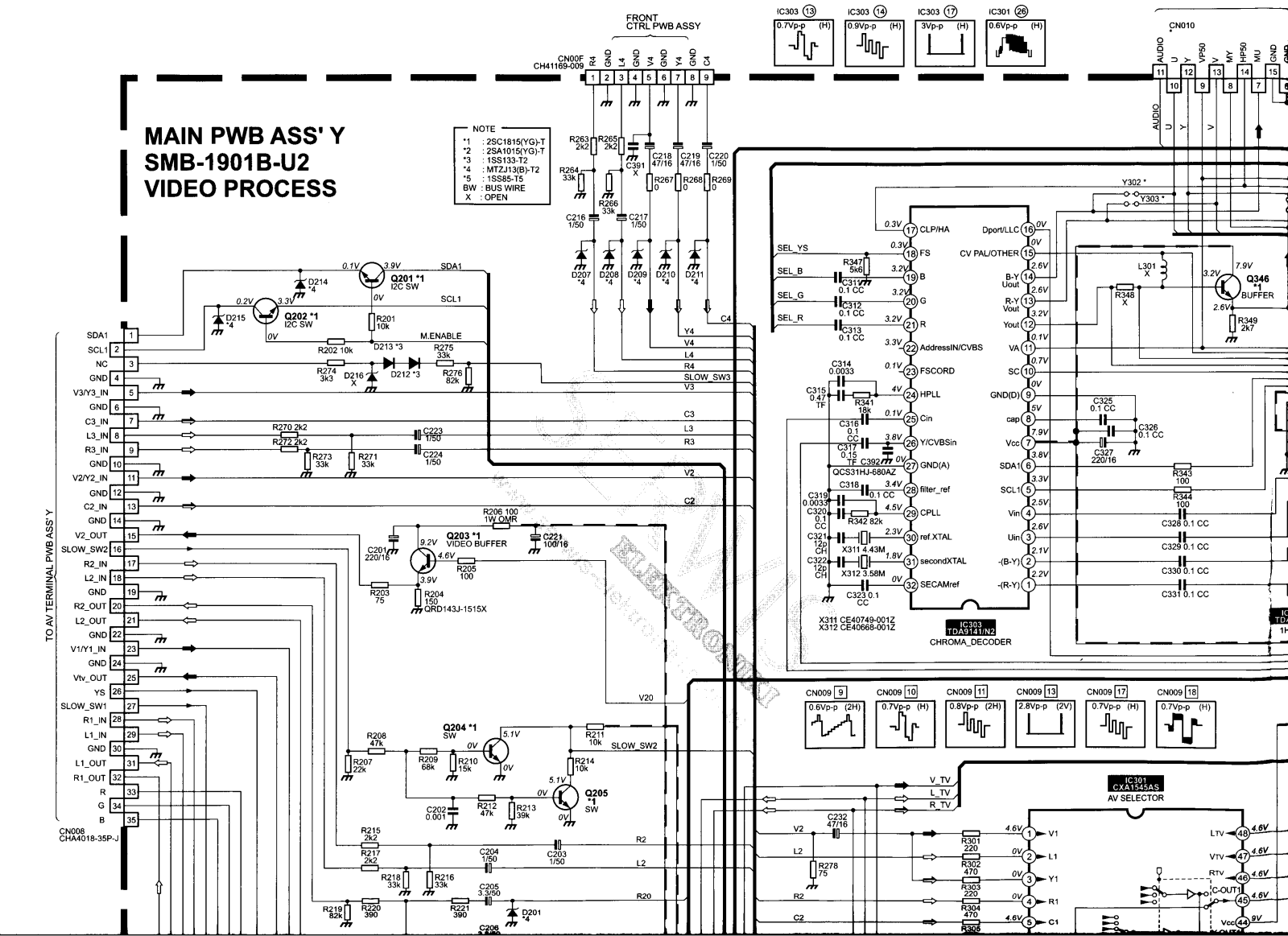 JVC AV-32WP2 Schematic