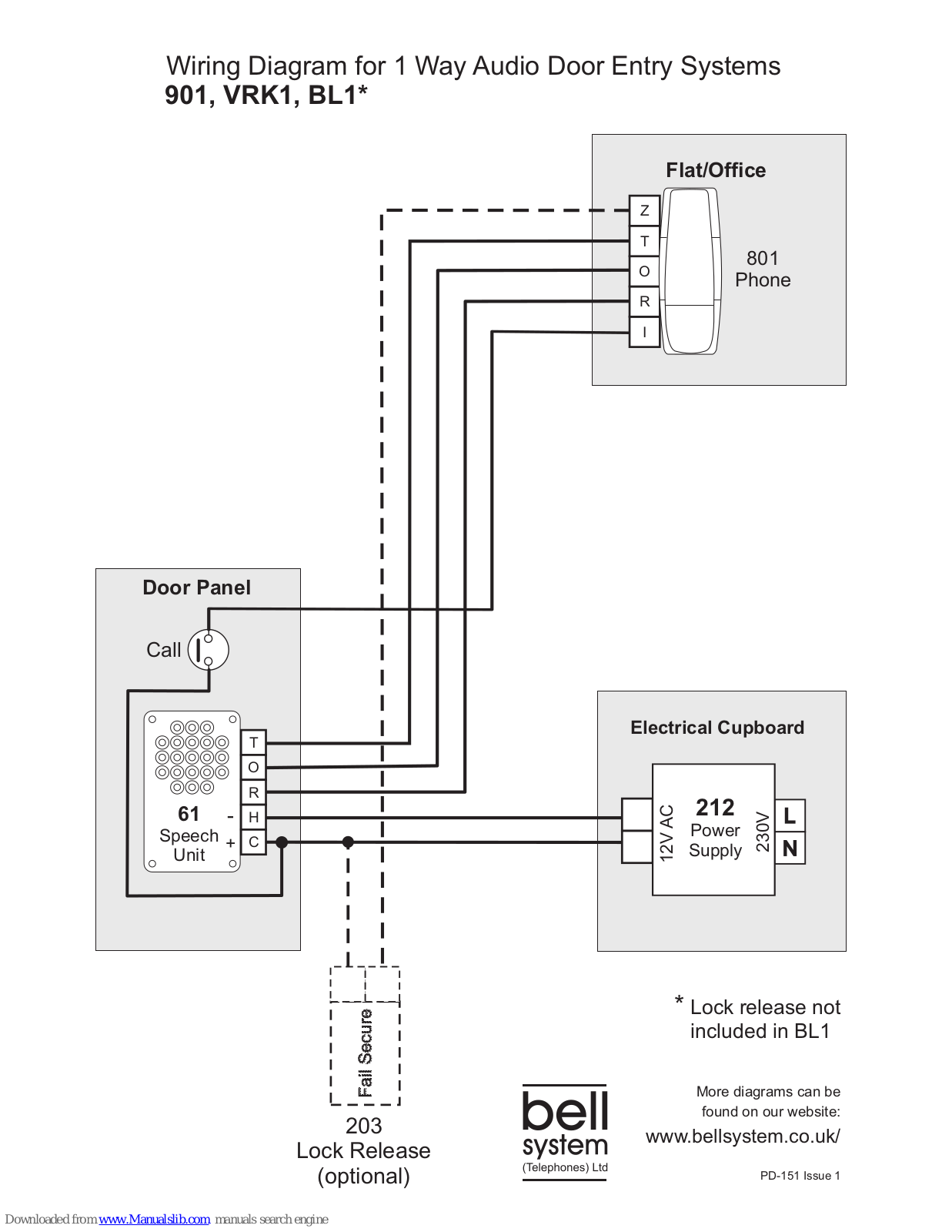 Bell System VRK1, 901, BL1 Installation Manual - ManualMachine.com