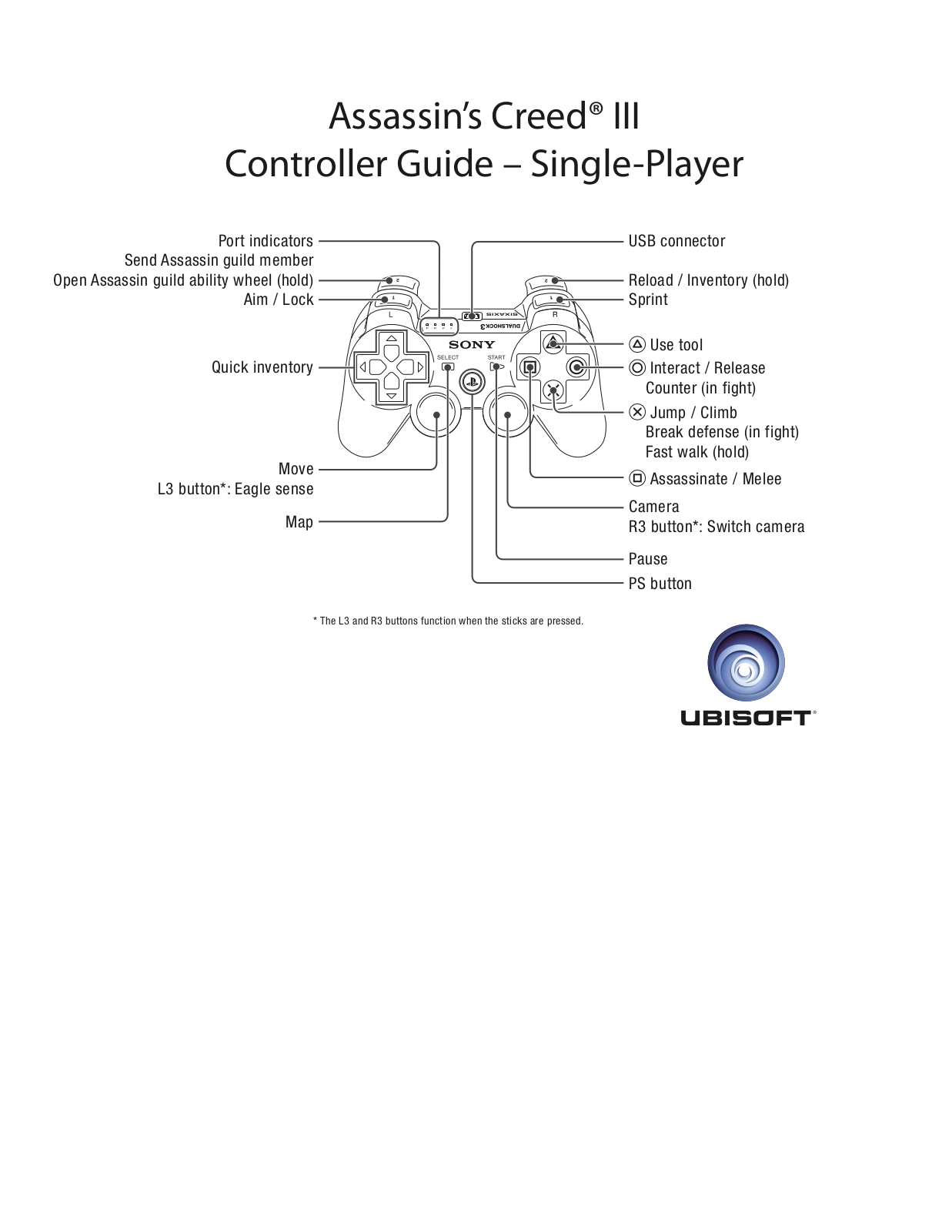 Ubisoft Assassin’s Creed III Controller Guide – Single-Player