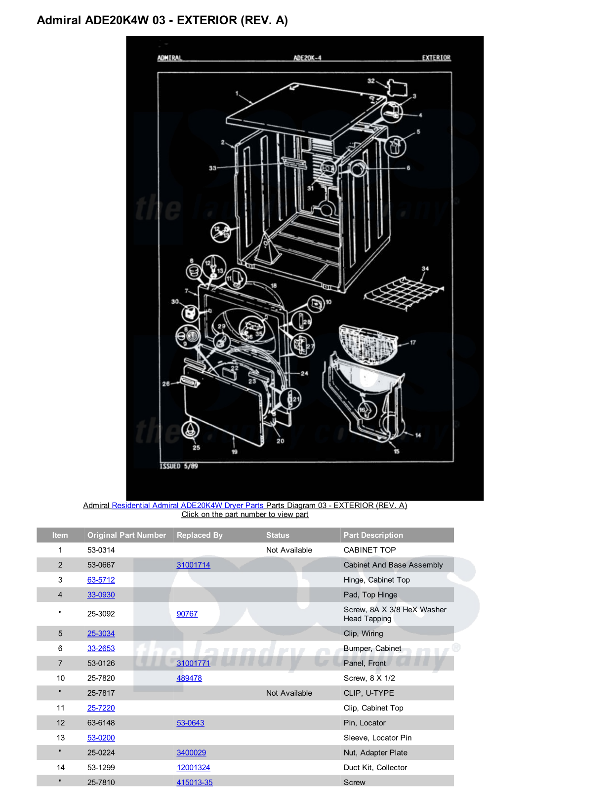 Admiral ADE20K4W Parts Diagram