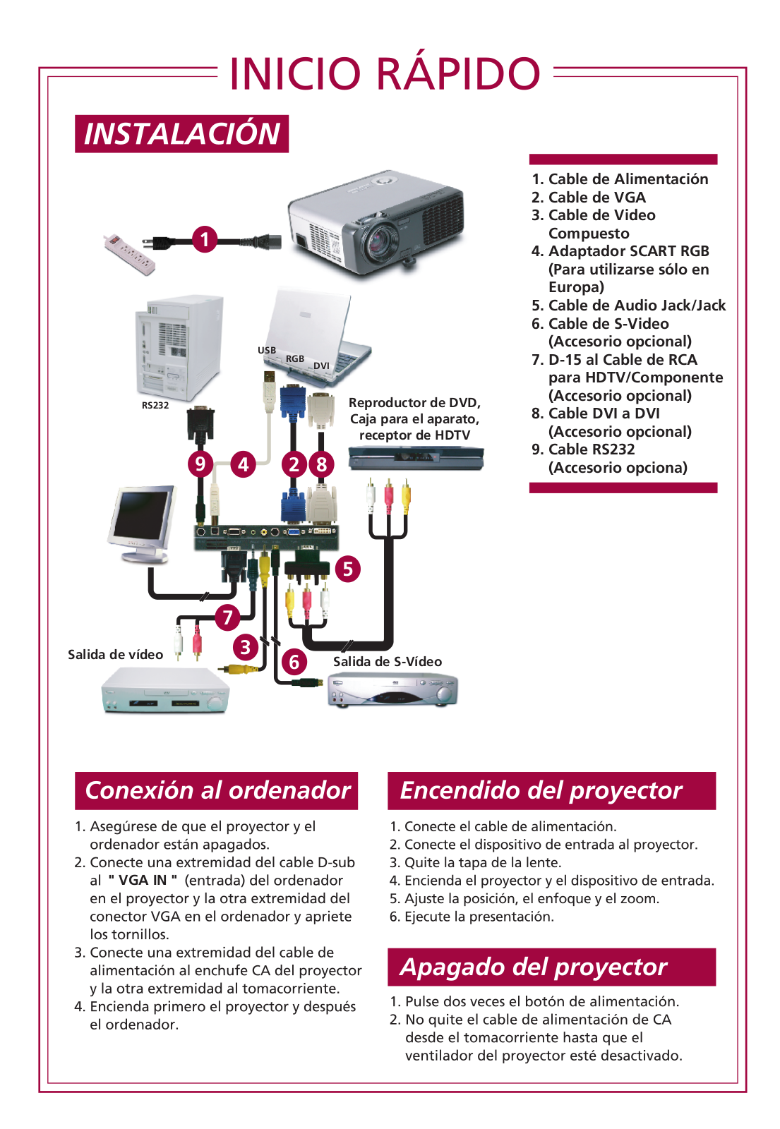 Acer PD521 User Manual