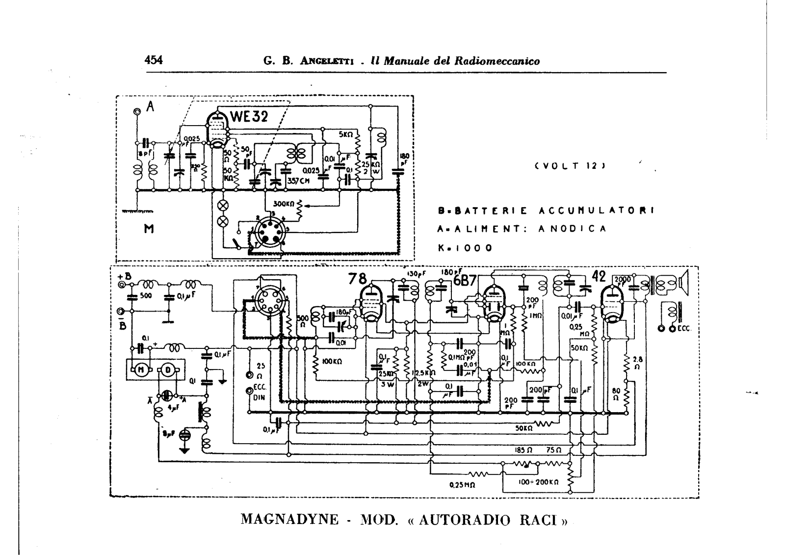 Magnadyne autoradio schematic