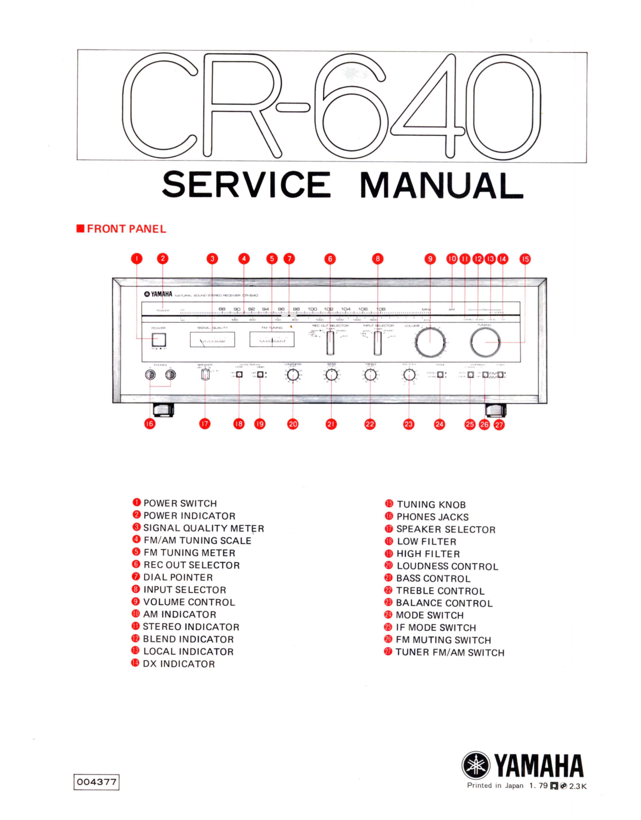 YAMAHA CR 640 Service Manual
