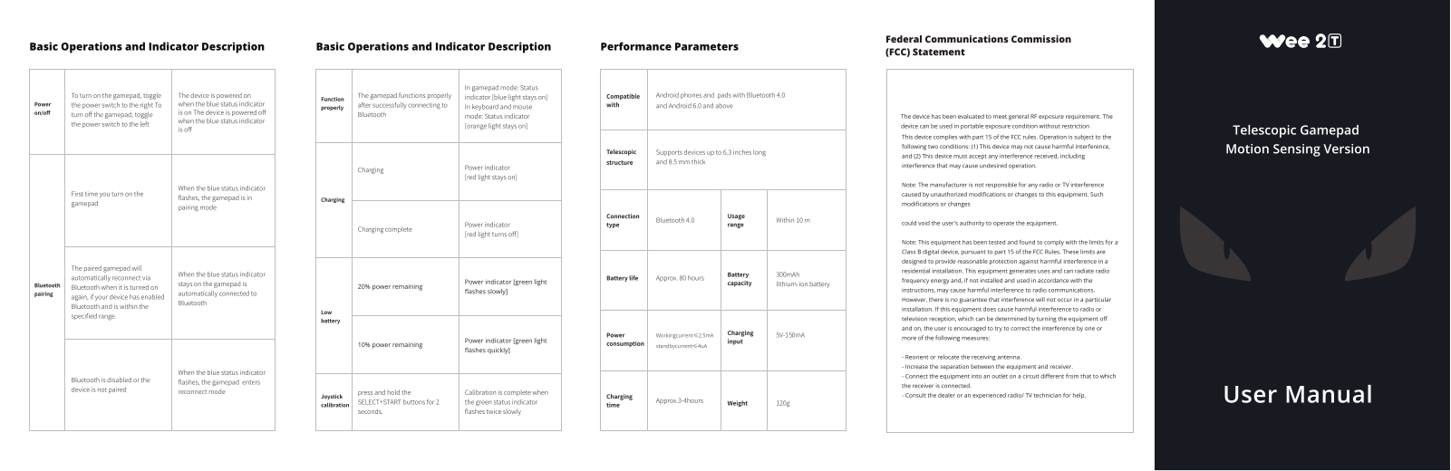 FlyDigi Electronics Technology WEE2T User Manual