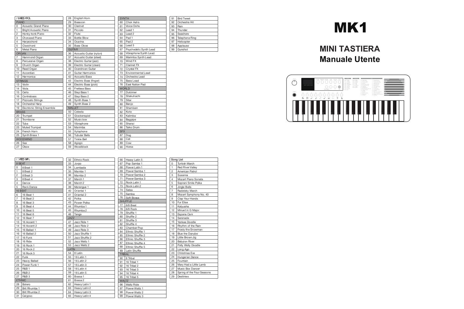 Medeli MK1 Owner’s Manual