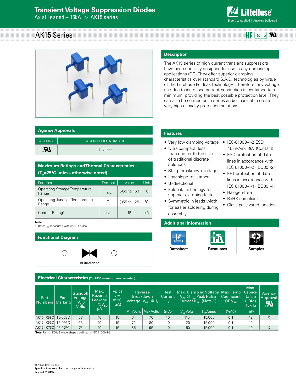 Littelfuse AK15 User Manual