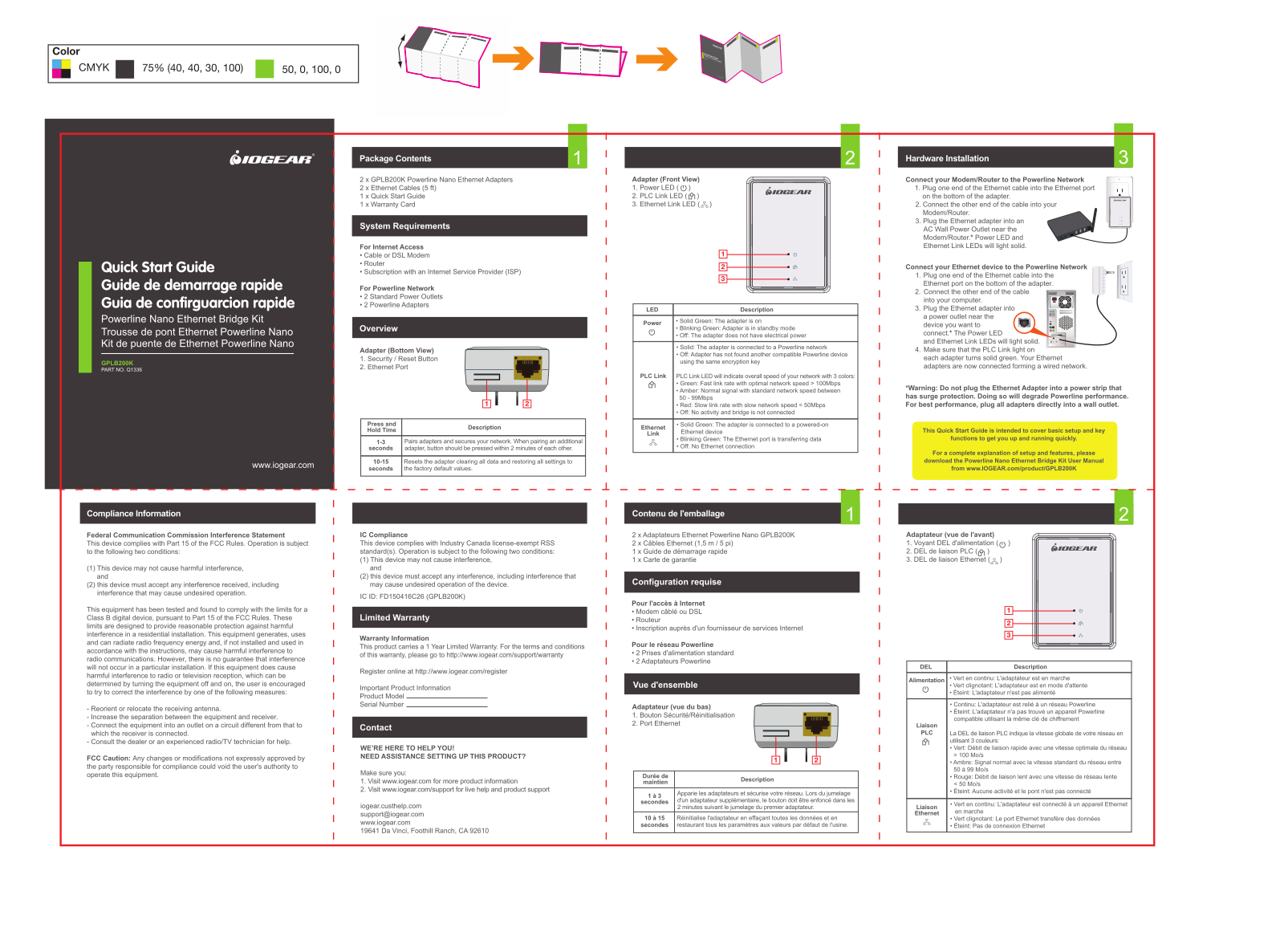 ATEN GPLB200K User Manual