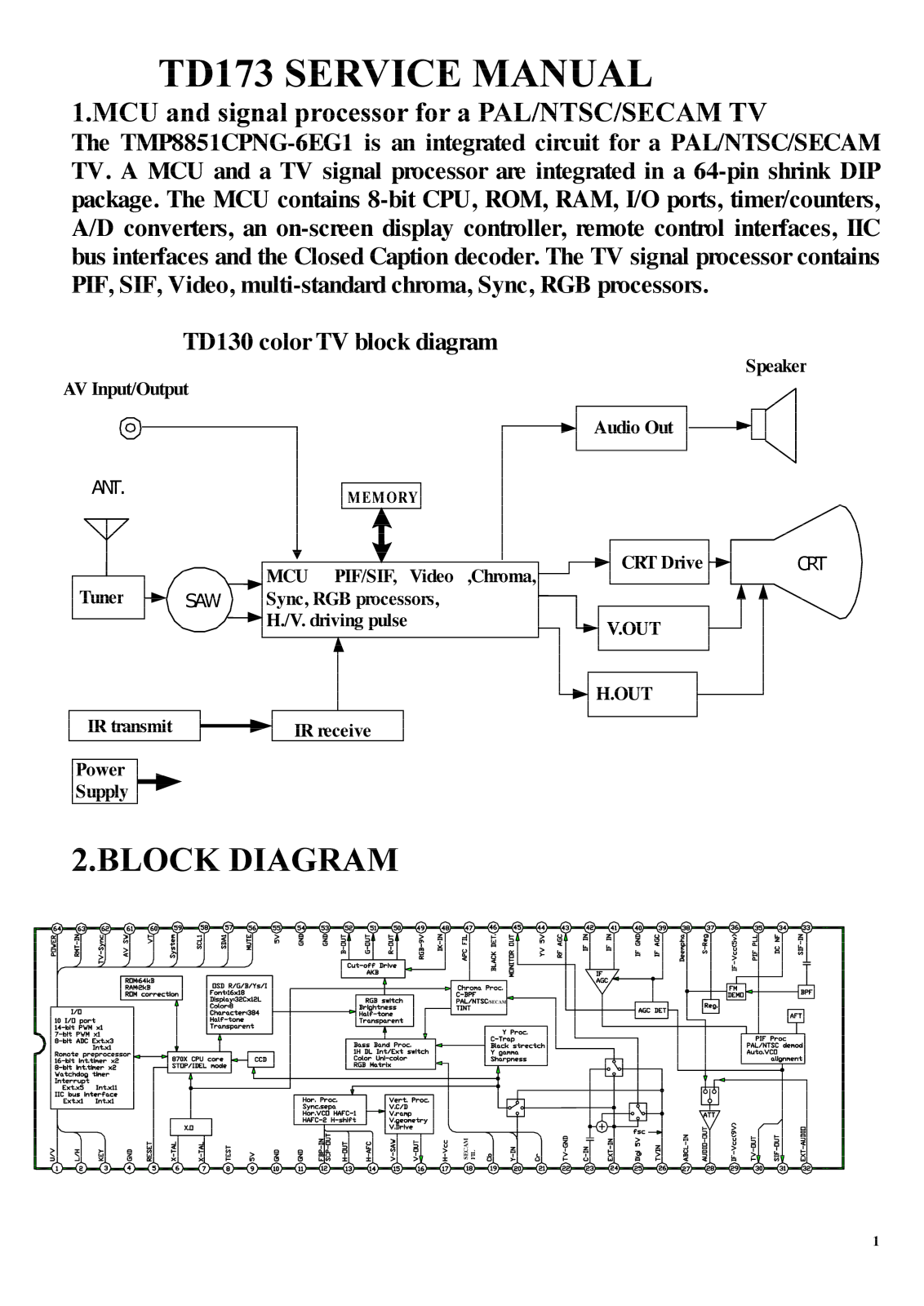 Erisson 2109 Schematic