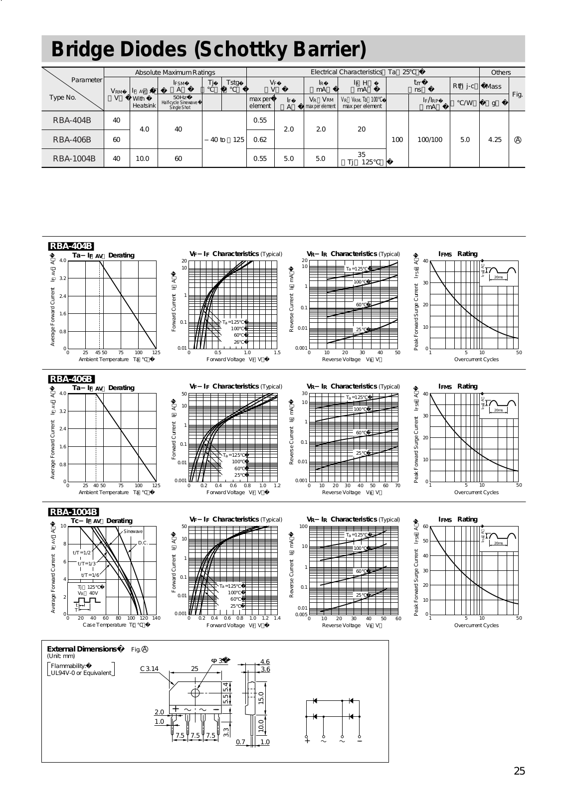 Sanken Electric Co RBA-404B Datasheet