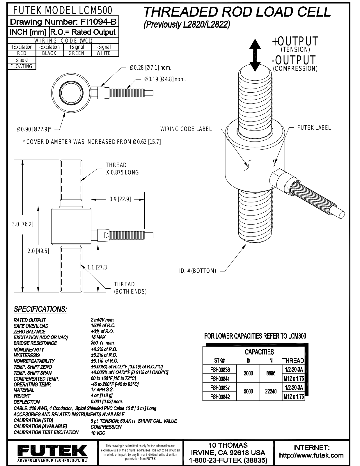 FUTEK LCM500 Service Manual