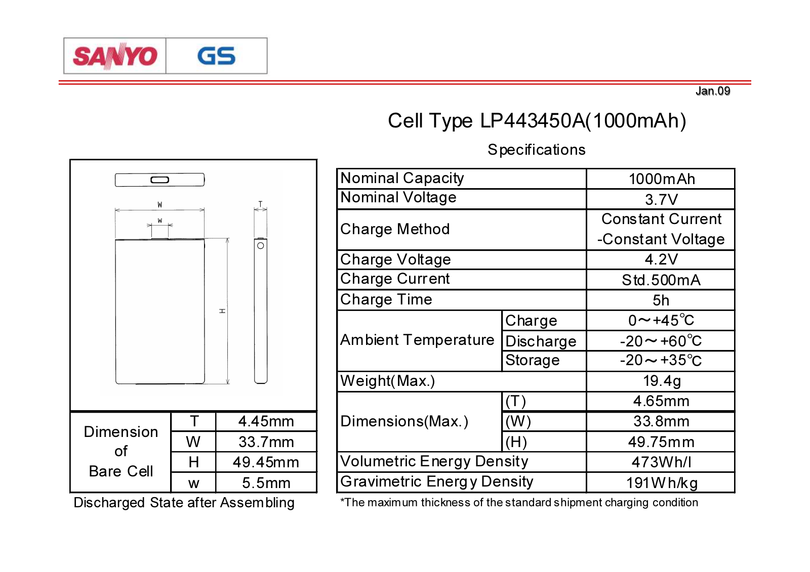 Sanyo LP443450A User Manual