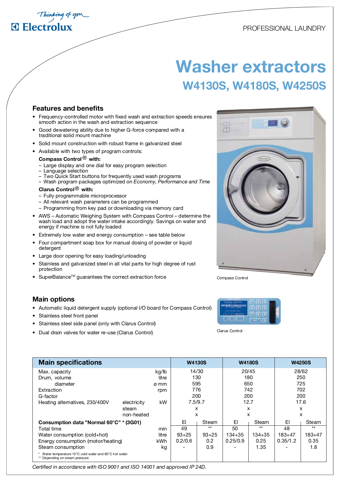 Electrolux W4250S, W4180S, W4130S DATASHEET