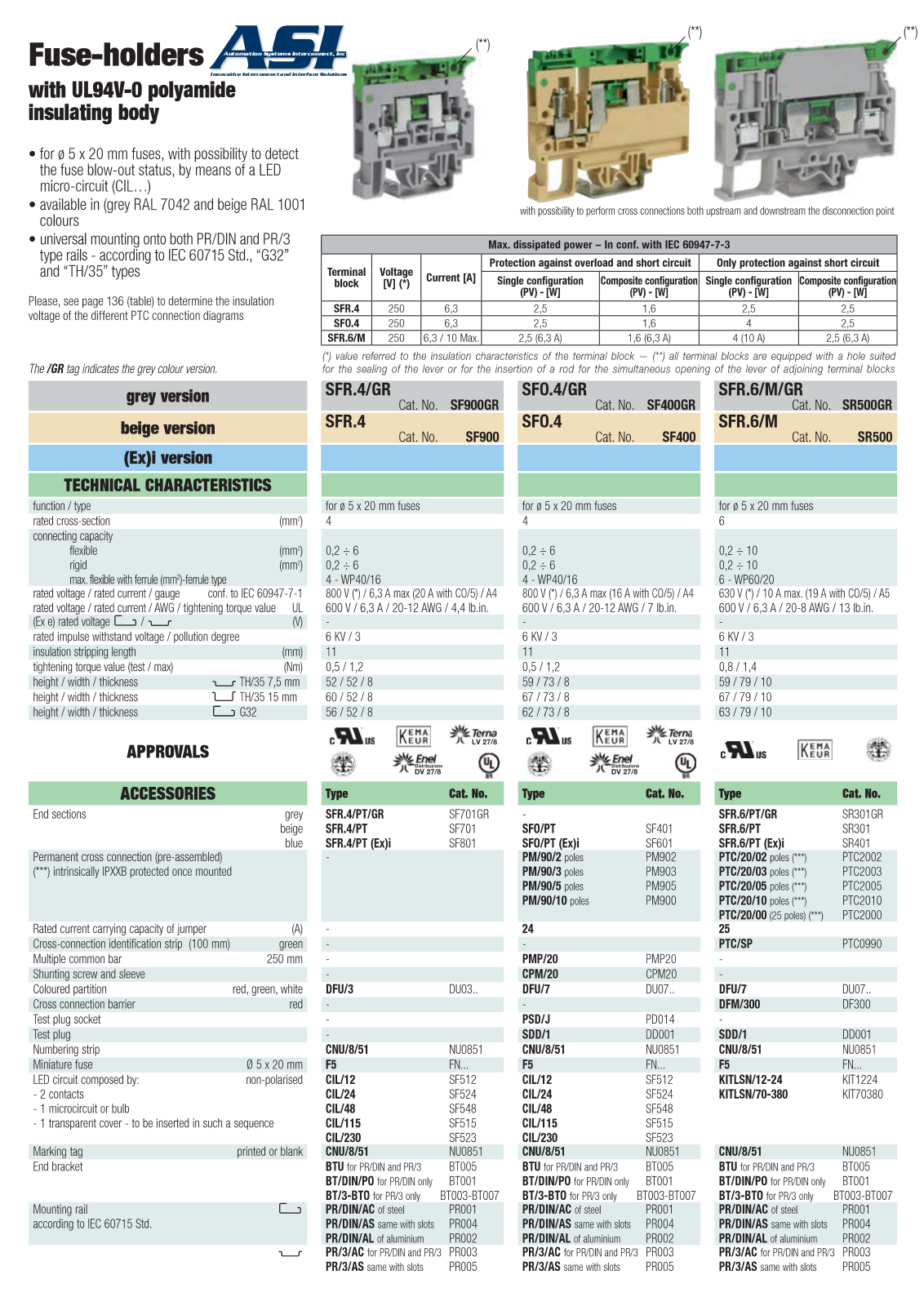 ASI-Automation Systems Interconnect Fuse-holders Data Sheet