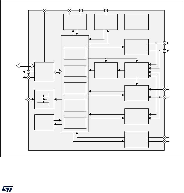 STMicroelectronics ST25R3914, ST25R3915 Datasheet