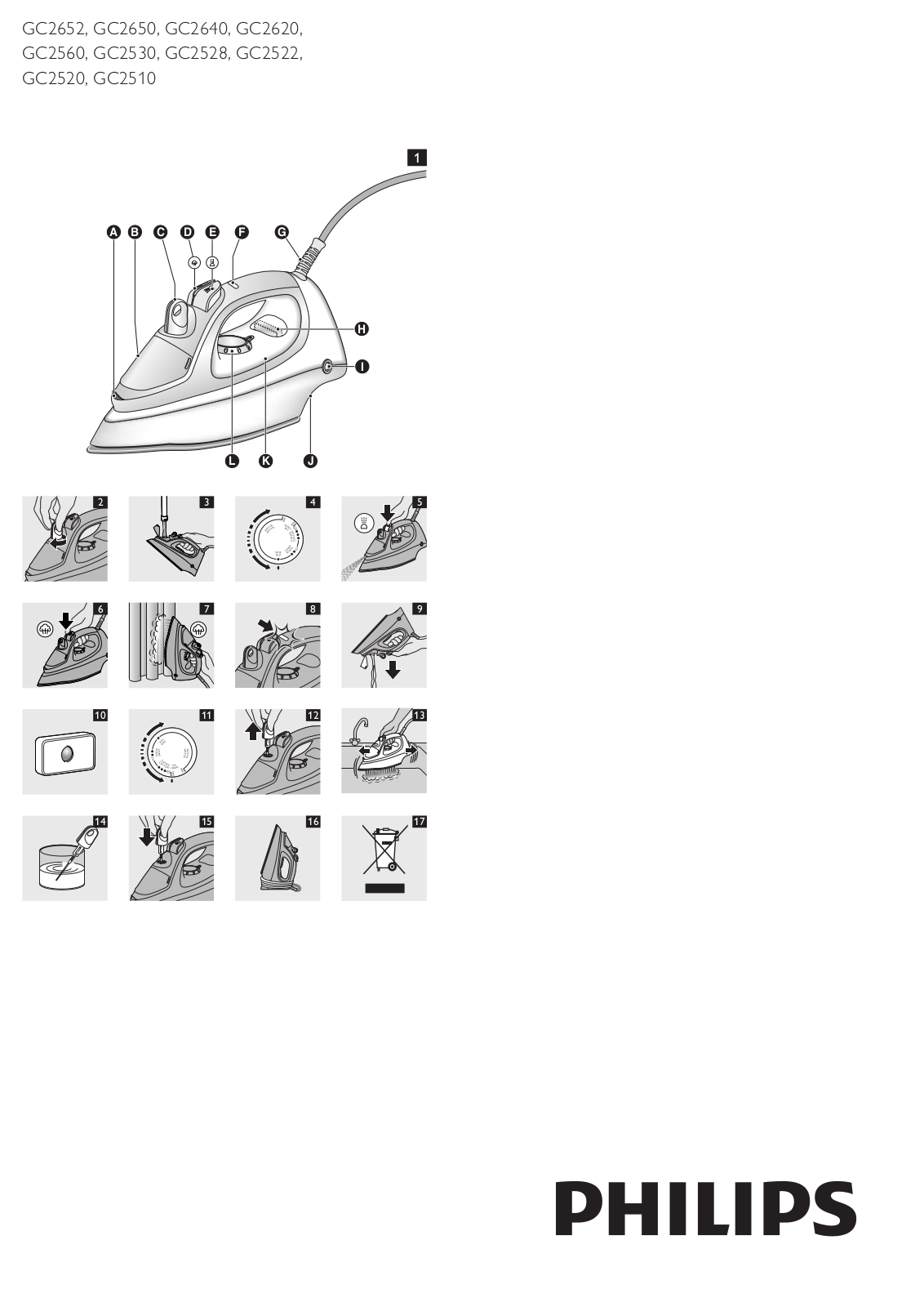 PHILIPS GC2540 User Manual