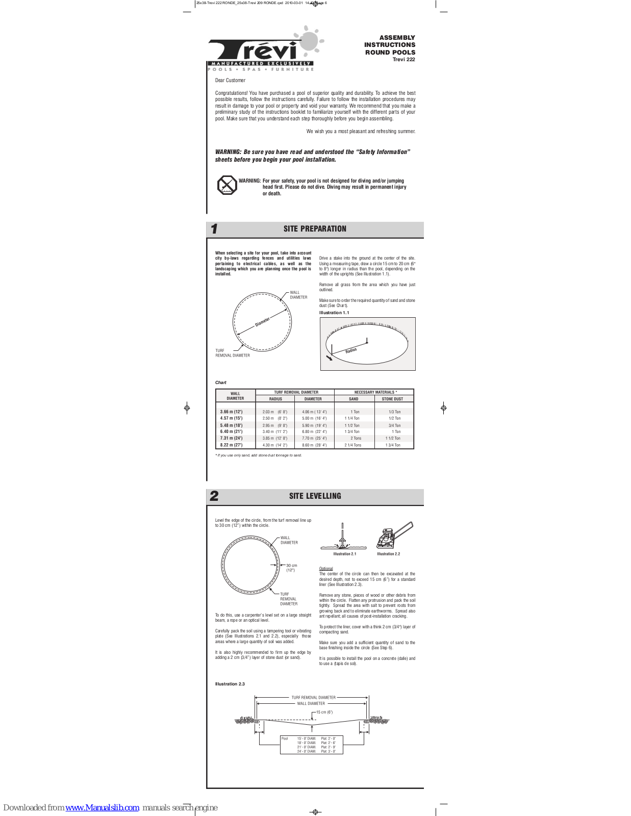 Trevi 222 Assembly Instructions Manual