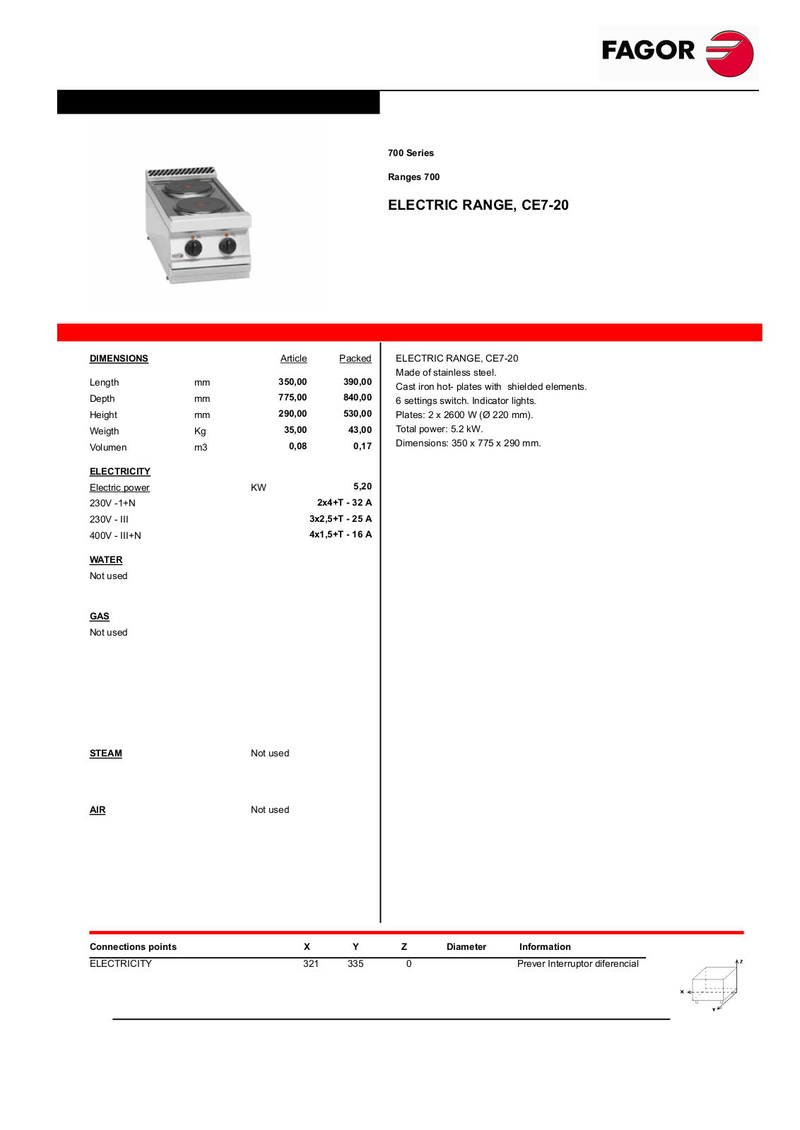 Fagor CE-720 Datasheet