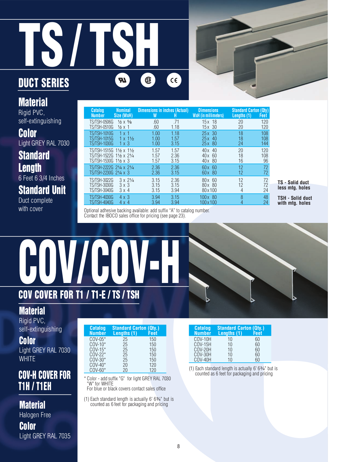 Iboco TS/TSH, COV, COV-H Catalog Page