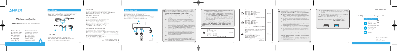 Anker PowerExpand+ 5-in-1 operation manual