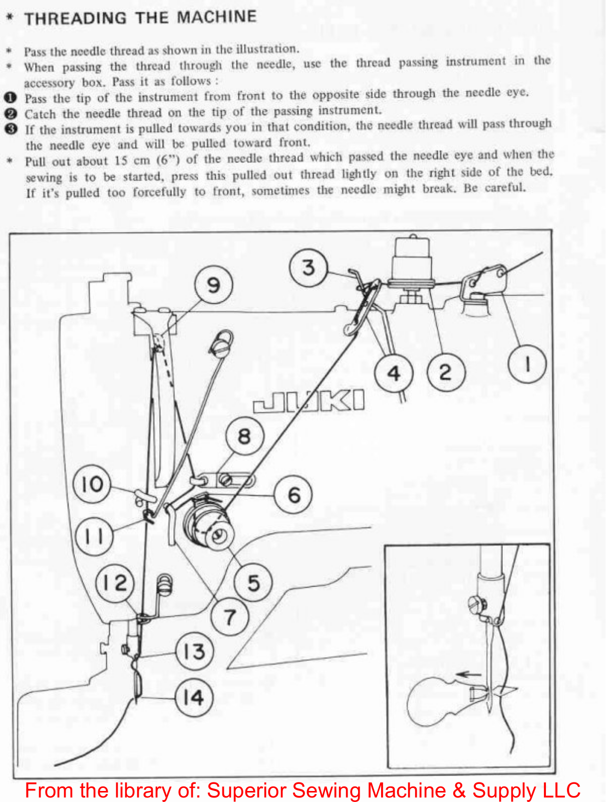 Juki LBH-772 Threading Diagram