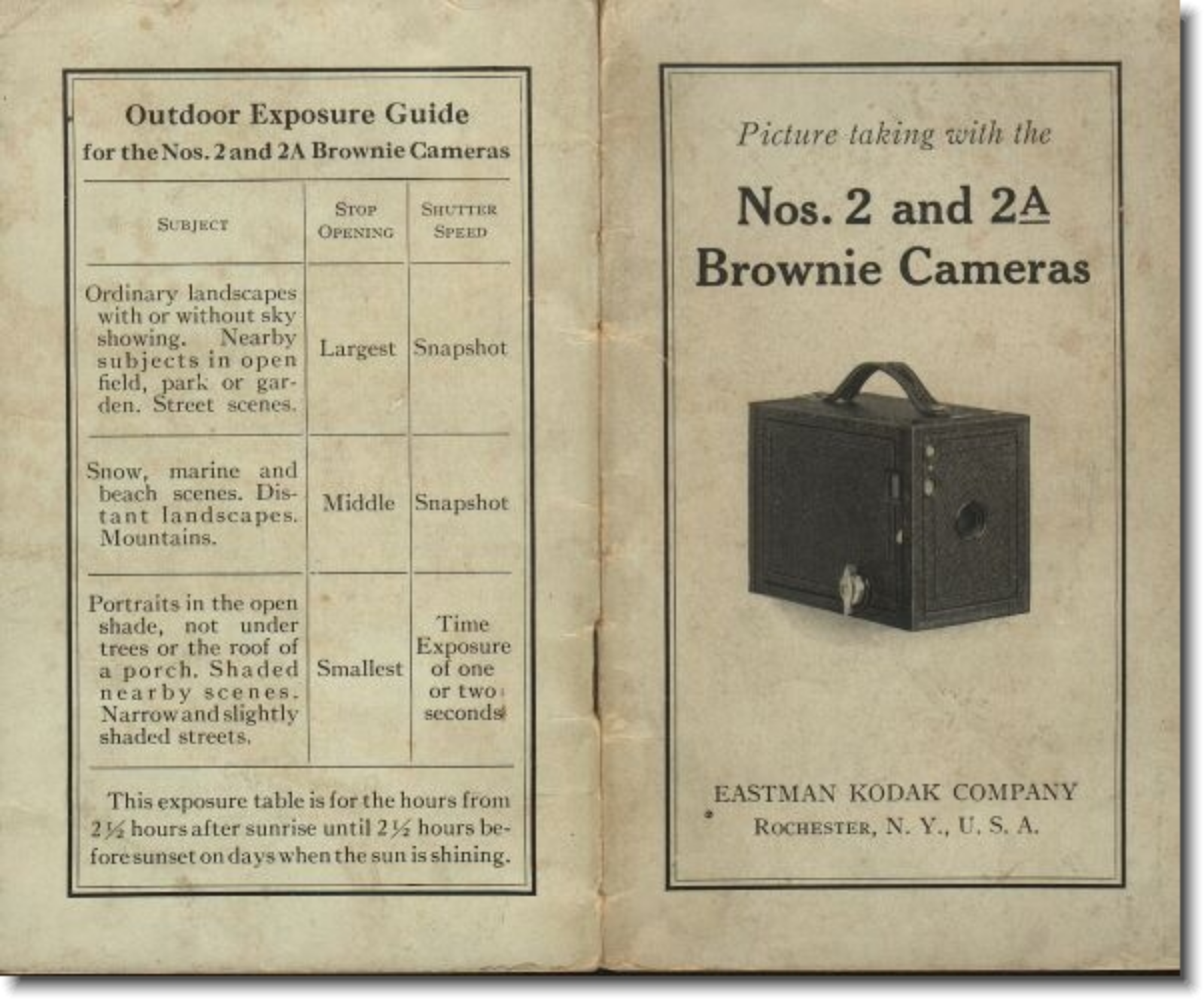 Kodak Brownie 2 Operating Guide