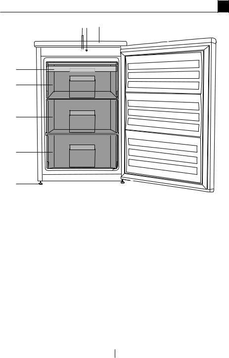 Smeg CV102F User manual