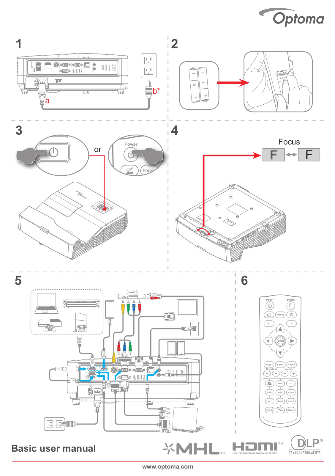 Optoma E1P1A1GWE1Z1 User Manual