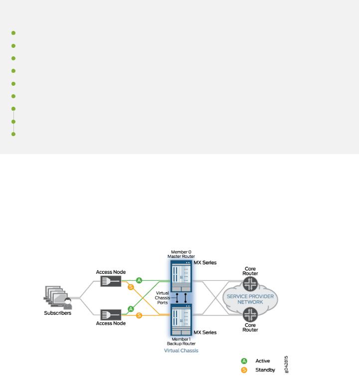 Juniper Interchassis Redundancy Using Virtual User Manual